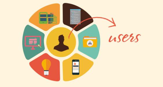 成都軟件開發(fā)之讓人崩潰的用戶體驗是如何造成的？——以人工智能應(yīng)用為例